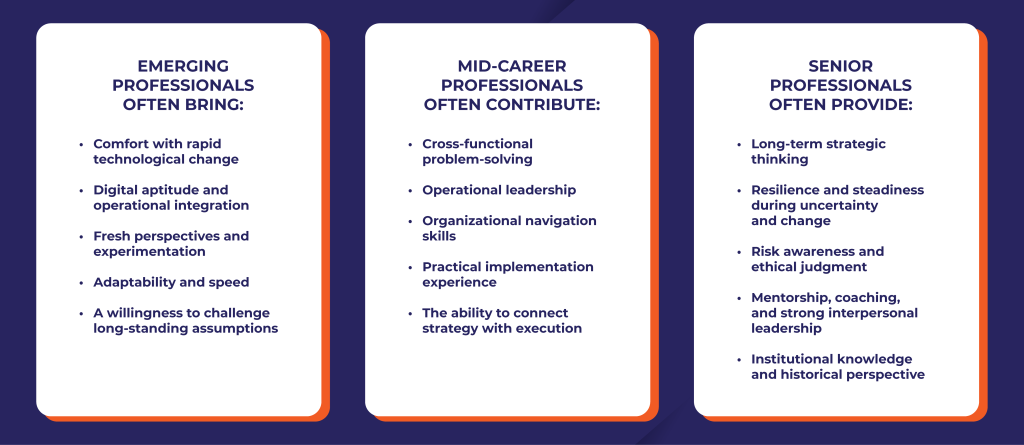 generational strengths by career stage